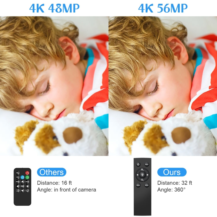 5600PX Zoomable 4K Digital Video Camera Black, Black, With Fill Light + Wide Angle Lens, With Hood + Microphone + Wide-angle Lens, With Stabilizers Kit 5600PX Zoomable 4K Digital Video Camera Black, Black, With Fill Light + Wide Angle Lens, With Hood + Microphone + Wide-angle Lens, With Stabilizers Kit